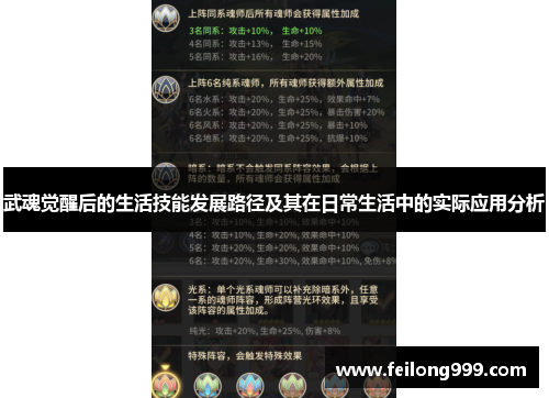 武魂觉醒后的生活技能发展路径及其在日常生活中的实际应用分析