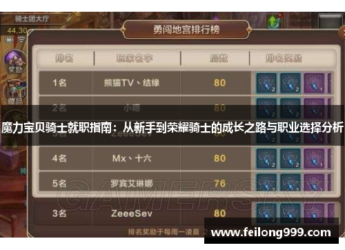 魔力宝贝骑士就职指南:从新手到荣耀骑士的成长之路与职业选择分析 魔力宝贝骑士就职指南:从新手到荣耀骑士的成长之路与职业选择分析